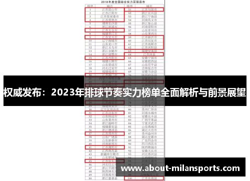 权威发布：2023年排球节奏实力榜单全面解析与前景展望