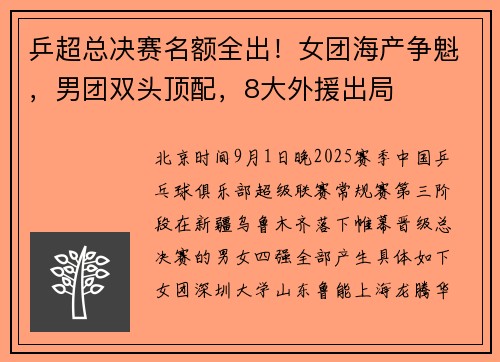 乒超总决赛名额全出！女团海产争魁，男团双头顶配，8大外援出局